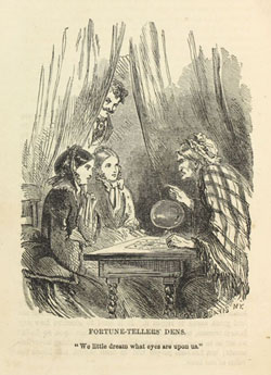 &ldquo;Fortune Teller&rsquo;s Friends,&rdquo; from The Spider and the Fly. New York: C. Miller, 1873.